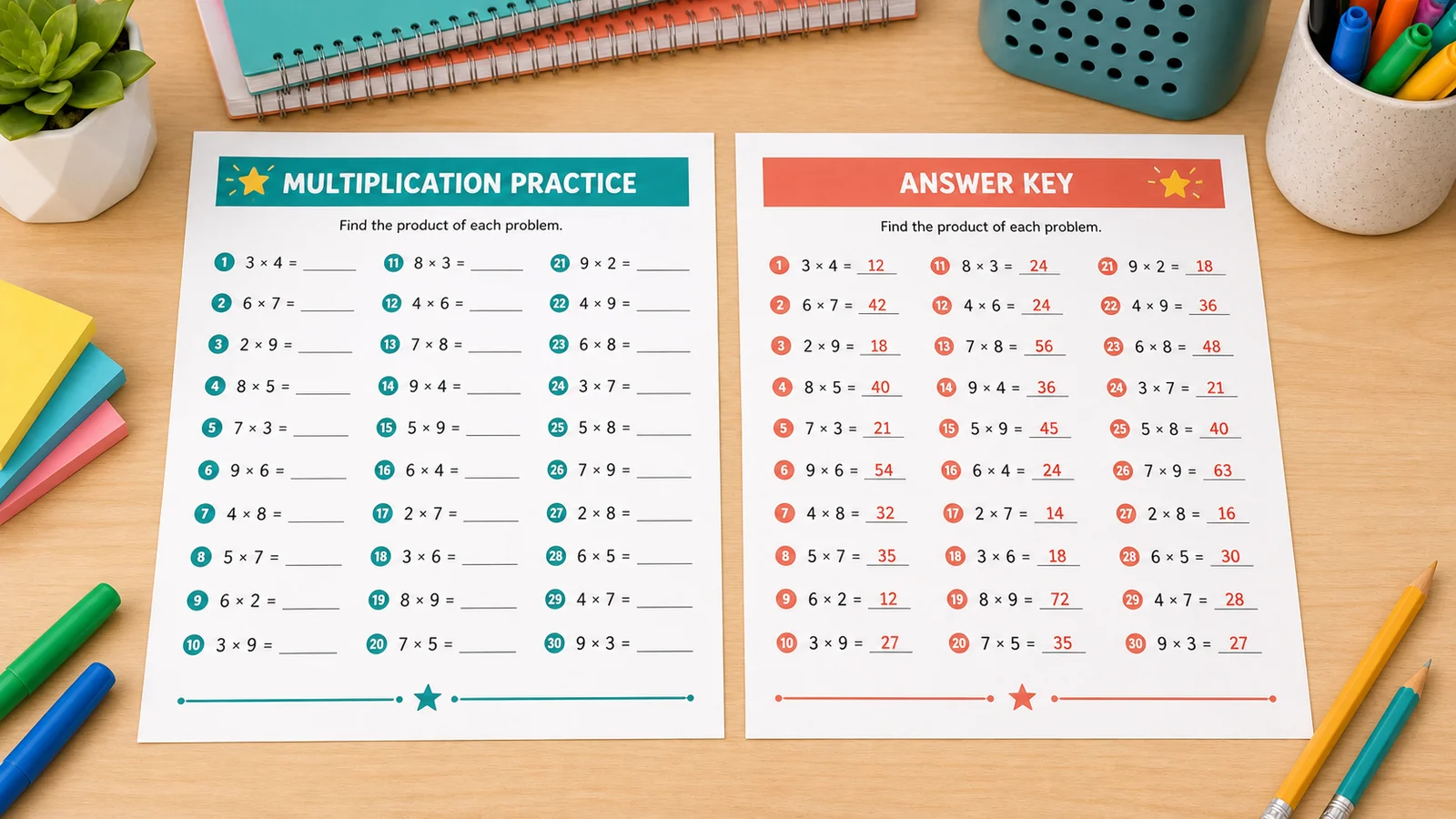 Multiplication Table Generator practice sheet beside a matching answer key